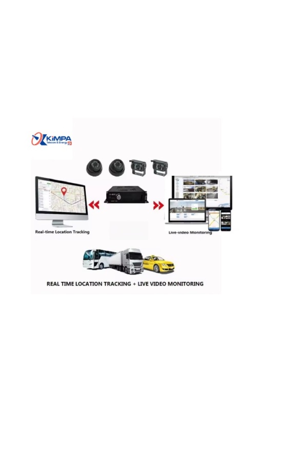 TRACKING VIDEO VEHICULE BON PRIX CAMEROUN+INSTALLATION